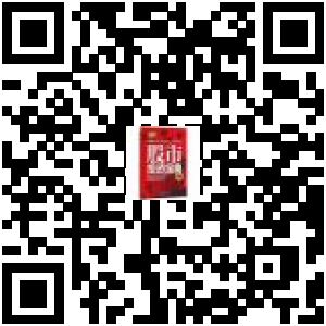 商品二维码