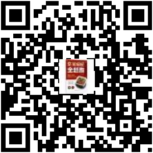 商品二维码