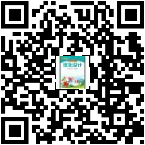 商品二维码